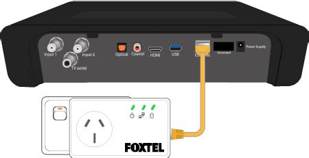 foxtel smart card error|foxtel broadband troubleshooting.